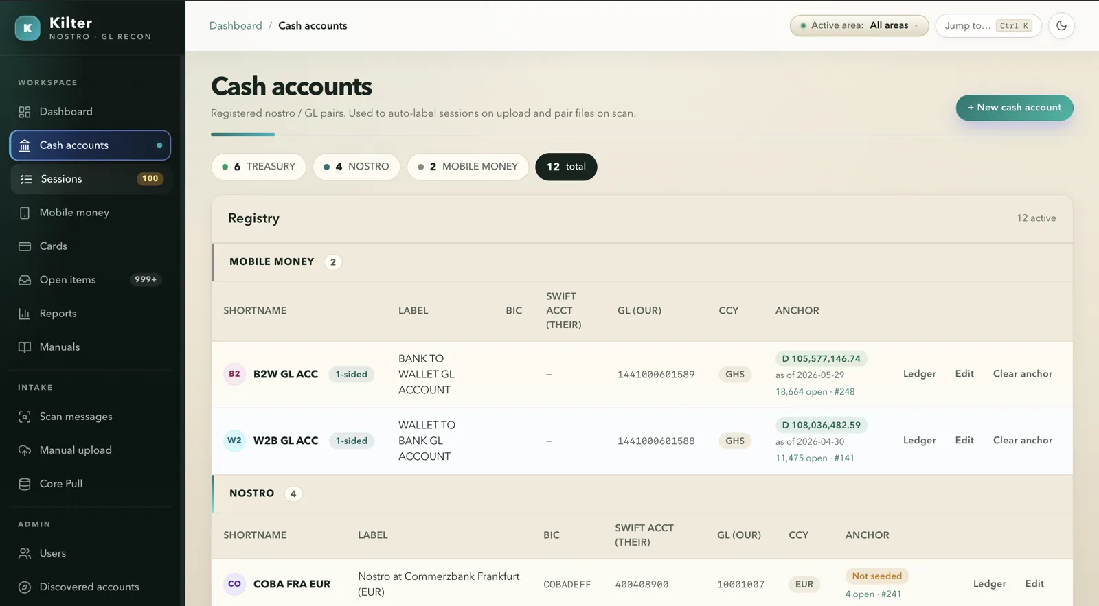 Nostro / GL account registry